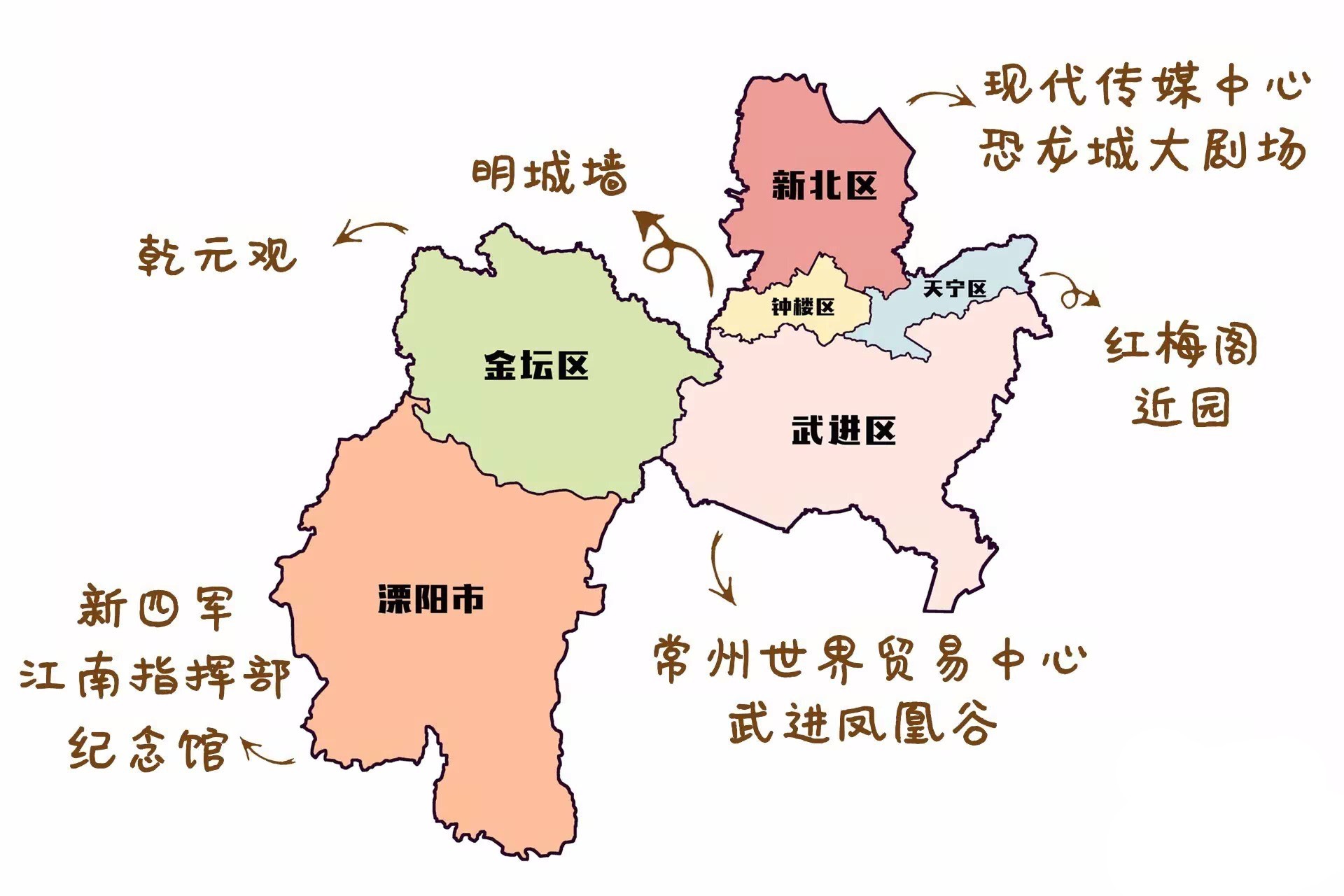 常州公司起名